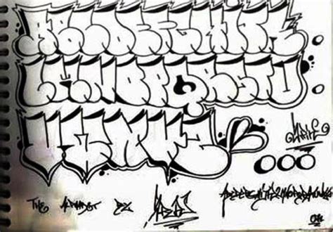 Maybe you would like to learn more about one of these? 29 Amazing Graffiti Alphabet Letters by Graffiti Artists ...