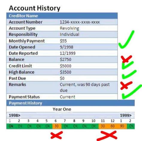 Personal credit cards are personal in nature. Does adding someone to your credit card help their credit score?