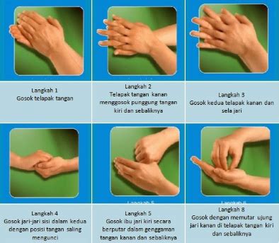 Dilakukan dengan menggosokkan tangan menggunakan cairan antiseptik (handrub) atau atau pada poster yang lebih ringkas pada gambar berikut ini : 6 Langkah Cuci Tangan yang Benar dan Bersih