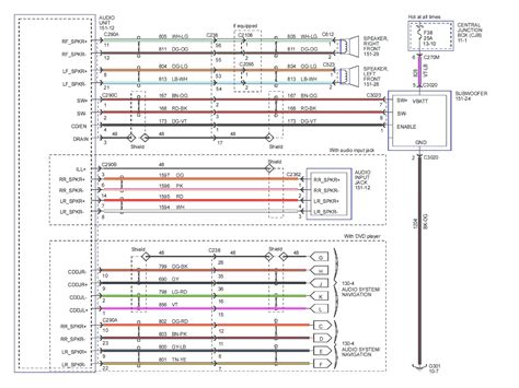 Some chevrolet tahoe wiring diagrams are above the page. Wiring Schematic for Stereo for 2005 Trailblazer Elegant | Wiring Diagram Image