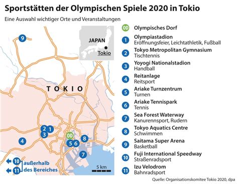 Lesen sie hier wann und wo die ersten olympischen spiele der antike sowie der neuzeit stattfanden. 45 Top Images Wann Ist Olympia : Die Olympia Geschichte ...