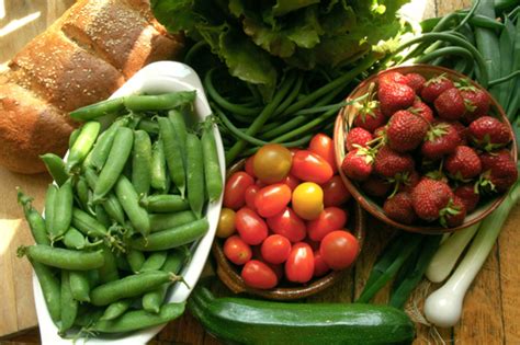 Community Shared Agriculture - Leslieville | Leslieville ...