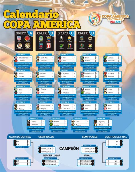 El calendario de pagos completo de la anses en junio 2021. FREE download Calendario de la COPA AMERICA centenario USA ...