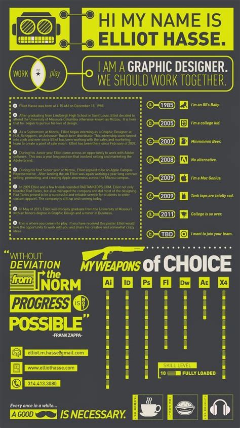 Your curriculum vitea (cv) is considered one of the most important aspect of landing yourself a job. Awesome and creative Resume Designs | Graphic Design Blog