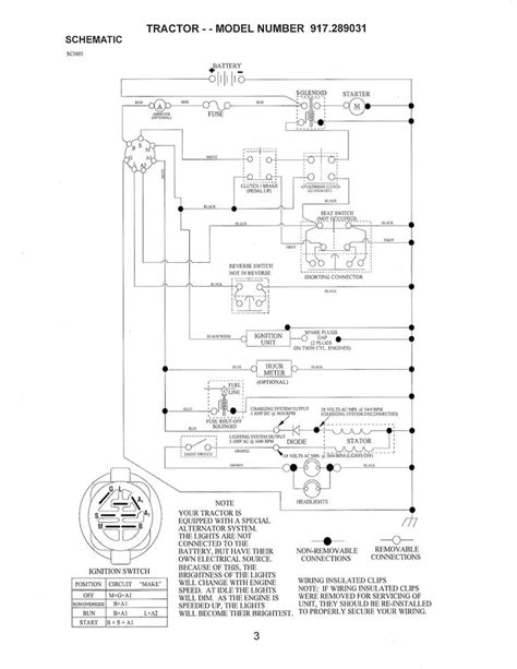 Download 3500 craftsman lawn mower pdf manuals. Schematic Diagram | Christmas village display, Lawn ...