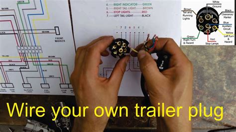 Wireing a m101a2 military trailer for civilian use. Carry-On Trailer Wiring Diagram | Trailer Wiring Diagram