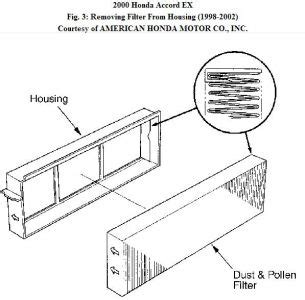 Check spelling or type a new query. 2000 Honda Accord: 2000 Honda Accord How Replaced Cabin ...
