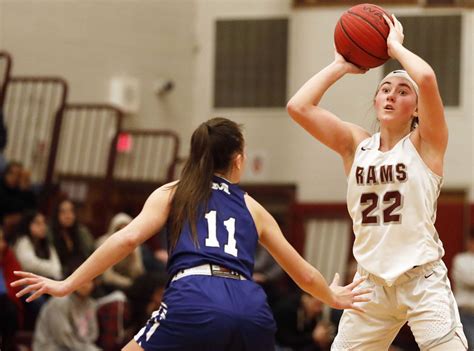 Mostly in just 1 block. South River over Highland Park - Girls basketball recap ...