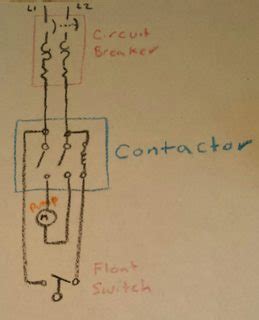 Relayes and contactors electric equipment. electrical - Correct wiring of float switch into two pole contactor for well pump - Home ...