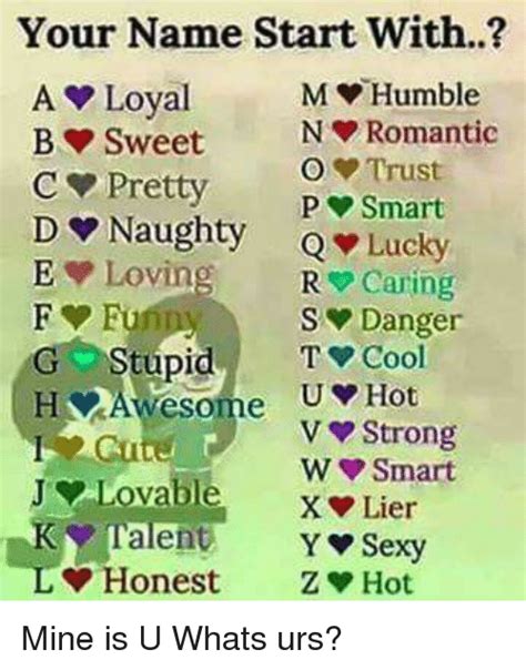 What are some candies that begin with the letter c. Your Name Start With? A Loyal M Humble Romantic B Sweet O Trust C Pretty Naughty Smart Q Lucky D ...