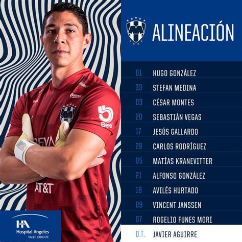 The website contains a statistic about the performance data of the player. ¿Dónde VER EN VIVO - Atlas vs Monterrey por la Liga MX?