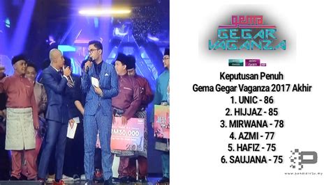 Pertama kali dalam sejarah gv, ada 7 finalis. UNIC Juara Gema Gegar Vaganza 2017 - Pendidik2u