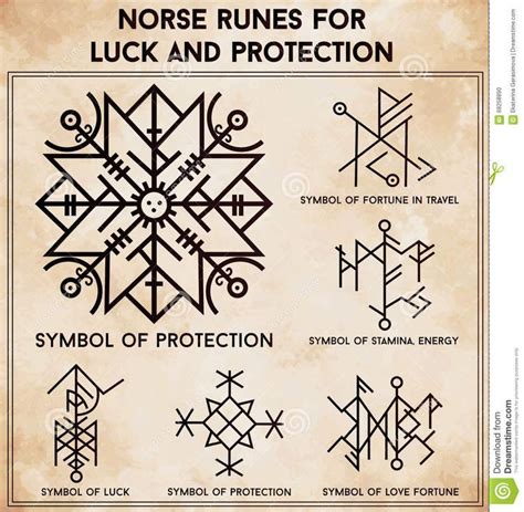 Explore a wide range of the best nordic rune on aliexpress to find one that suits you! Love Viking Rune Tattoos - tattoo design