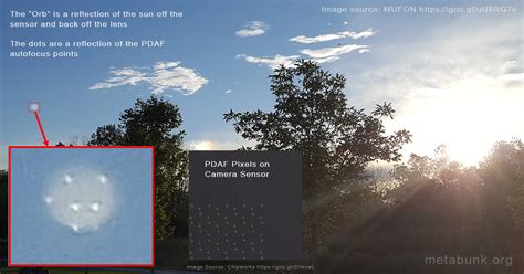 What is pdaf and how does it work? Orbs with Dots - PDAF Focus Pixels in Sun Reflection Lens ...