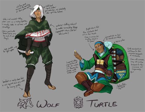 Turtle + the wolf is the fruit of countless conversations (and maybe a disagreement or two) with one of my longtime friends. Ashani NPCs: Wolf and Turtle — Weasyl