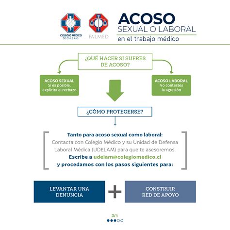 Detalizētu informāciju par uzņēmuma saimniecisko darbību, darbaspēks, un apliecinājumiem. UDELAM presenta protocolo de acción ante casos de acoso y ...