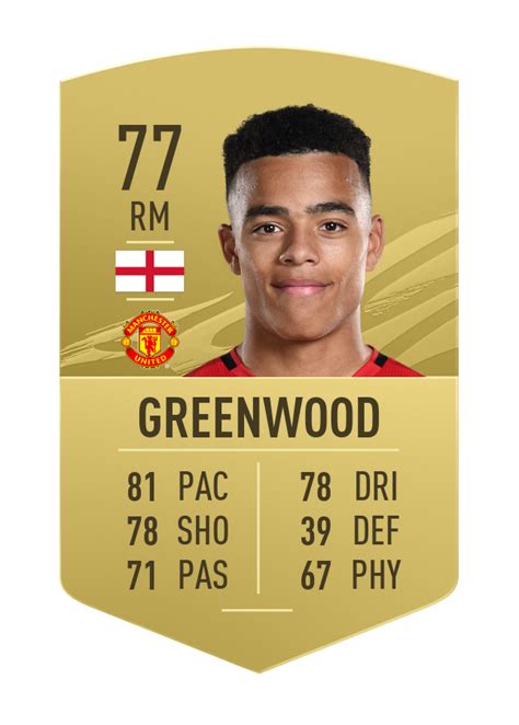 Mason greenwood, wajahnya di game fifa 21 sama sekali tak mirip. FIFA 21: Top 10 most improved players ft. Mason Greenwood ...