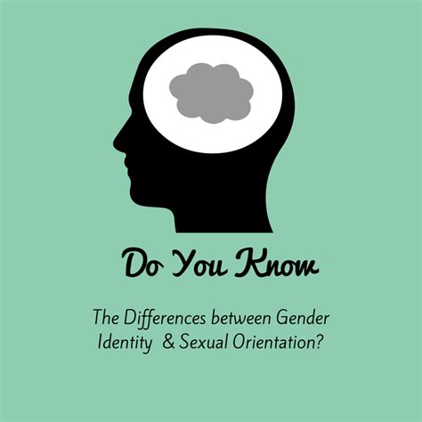 How to know your sexual orientation. School Counselor: Do You Know the Differences Between ...