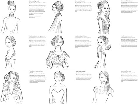 Hairstyles for a line dress. Hairdos to match dress neckline; http://www ...