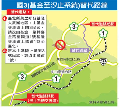 4:06 tvbs news 21 412 просмотров. {人生無常},國道三號大走山!你會害怕上國道嗎？ @好夢留人 - nidBox親子盒子