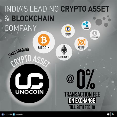 Tue, 21 apr, 2020 at 3:51 pm. Unocoin - INDIA's LEADING Cryptoassets & Blockchain ...