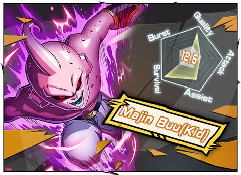 Redeem this codes or cs keys to get gift packs with gold, gems, diamonds, cards and other exclusive in game items. Dragon Ball Idle