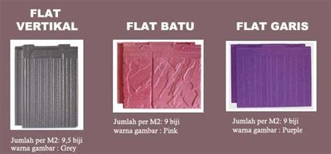 Flat duco natural harga : JUAL ANEKA MERK DAN JENIS GENTENG BETON, METAL, KERAMIK ...