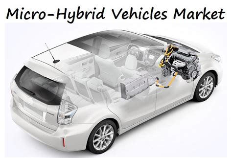 Since their hybrid sales number of hybrid models. Micro-Hybrid Vehicles Market Trending Technologies, Market