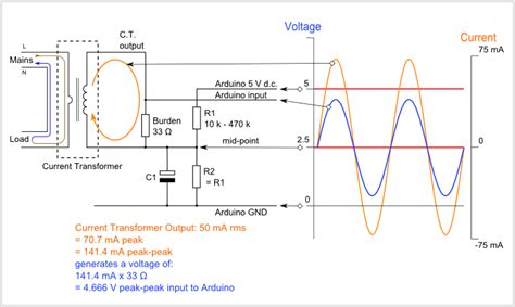 Save time finding agilent gc instrument supplies here at chrom tech. DIY current sensor to arduino not working - Electrical ...