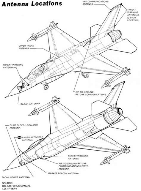 This panel comes with awesome and realistic displays that look the part, giving you a real insight into what goes on in the cockpit of an aircraft. 最も人気のある F 15 Cockpit Layout - さととめ