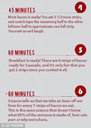 Hourly pay at taco bell corporation ranges from an average of $7.99 to $14.43 an hour. What happens to your body after eating bacon revealed in ...