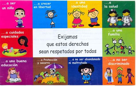 ¿cuales son sus reglas y puntuación? 5 derechos de los niños - Imagui