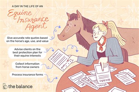The average insurance agent salary in usa is $100,000 per year or $51.28 per hour. Equine Insurance Agent Job Description: Salary & More
