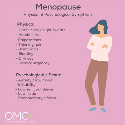 In this article, learn why breast pain can happen at this stage of life. Menopause - Online Menopause Centre - What is the menopause?