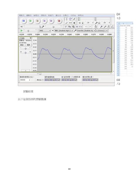 The site owner hides the web page description. http://ibook.ltcvs.ilc.edu.tw/books/a0168/5/ 羅商專題製作叢刊第4期-2012.05