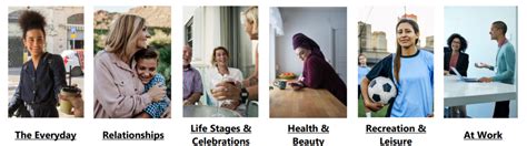 Listopia > non binary book lists. Authentische Darstellung der LGBTQ+ Community: Getty ...