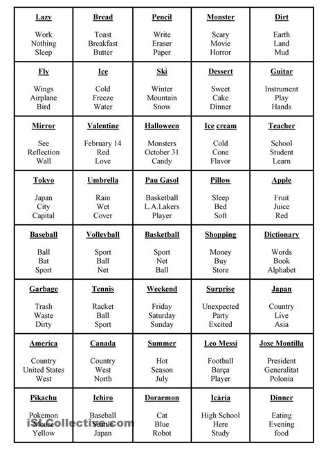 A simple game of taboo. Esl Taboo Cards Printable | Printable Card Free