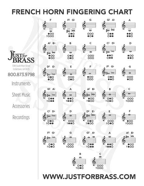 There is a section with french horn lessons. Fingering Charts - Greenville Lion Pride Bands