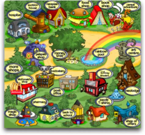 Many people ask how to make cool shops like the ones in the marketplace or how to make their neopet's webpage look better. Neopoint Guide: How To Get Unlimited Neopoints For Neopets | HubPages