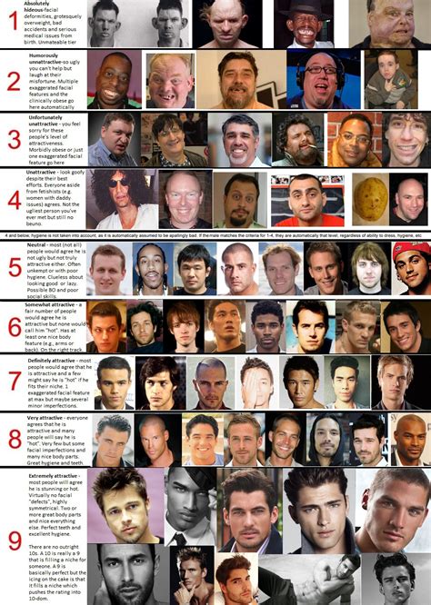 10 = one of my all time favorites, and pretty sure they will stay that way. Scala LOOK 1-10