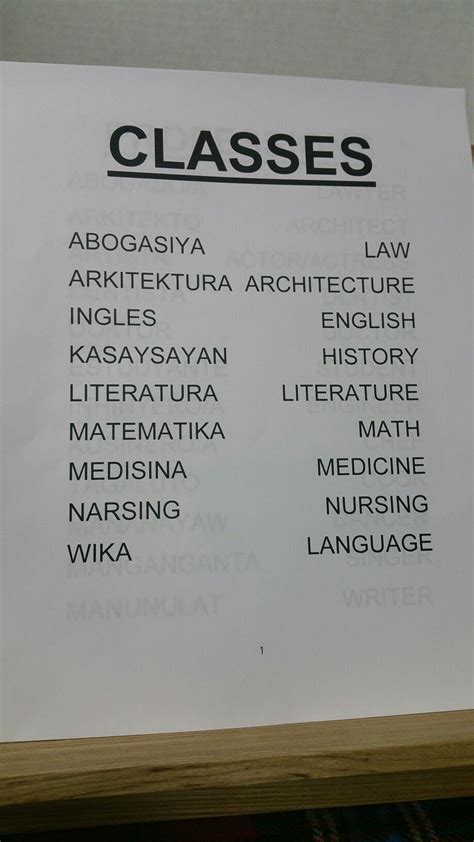 Below each link is a description of what makes the position paper strong. Pin by Samantha꧁☬SammyRN☬꧂ Rankins Ti on Tagalog Learner ...