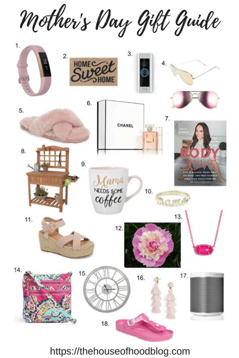 Gift ideas for christmas for girlfriends 2020 in london, uk. Mother's Day Gift Ideas - Meaningful Gifts - | Mom ...