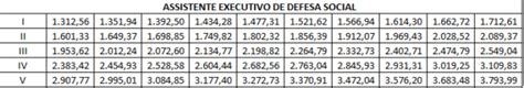 Concurso polícia penal mg | licitação para escolha da banca. Concurso Polícia Penal MG: escolha da BANCA é ADIADA!