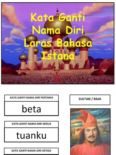 Kata ganti, atau biasa disebut juga dengan pronomina. Kata Ganti Nama Laras Istana Bahasa Cina