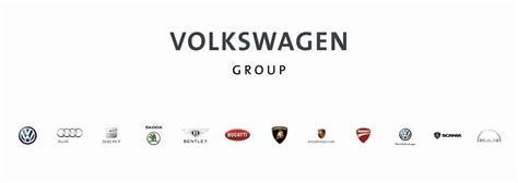 The group comprises twelve brands from seven european countries: El Grupo Volkswagen entregó 3,36 millones de unidades de ...