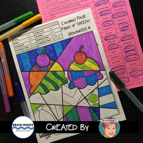 Animals, school, cartoons, flowers, etc. Parts of Speech Coloring Pages - Art with Jenny K | Parts ...