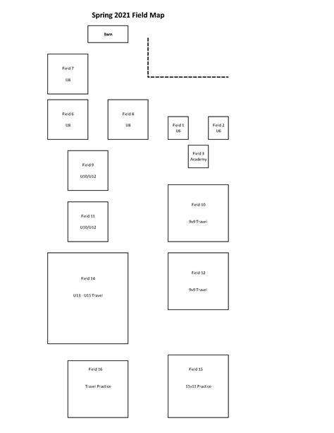 Farm stands & csa pickups. CSA Field Map