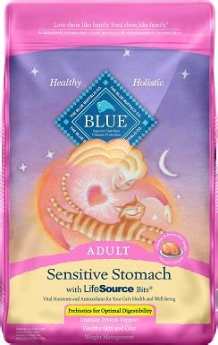 Blue buffalo food products are produced by blue buffalo company limited, a company located in the united states of america. 9 Best Cat Foods for Sensitive Stomach & Vomiting 2021 ...