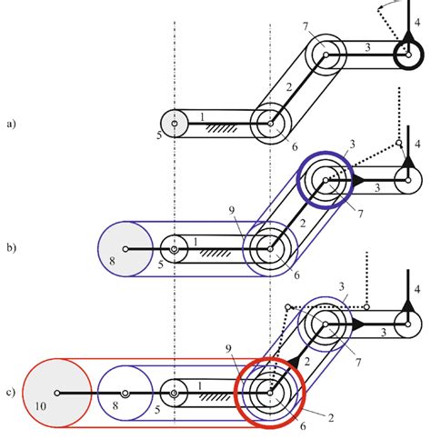 Both tendons and ligaments are dense regular connective tissue, because of its two properties: Transmission systems of the proposed tendon-driven robotic ...