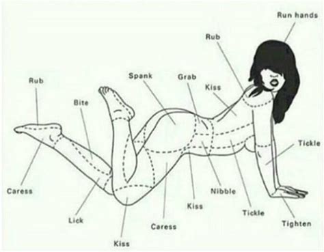 Consider this if things ever start to become monotonous and boring in bed with your libra man. Dear Men,See How To Satisfy A Woman In Bed(Must See ...